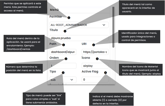 Formulario de Crear Menú